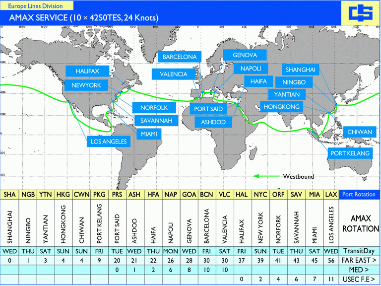 Round-the-world liner service