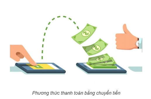 các công thức giao dịch thanh toán quốc tế