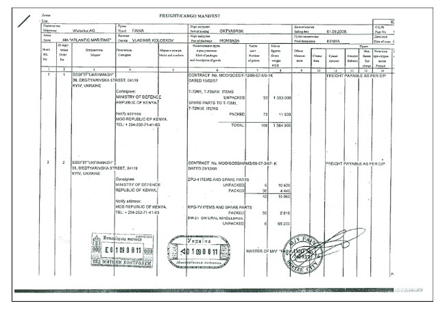 Cargo Manifest là gì