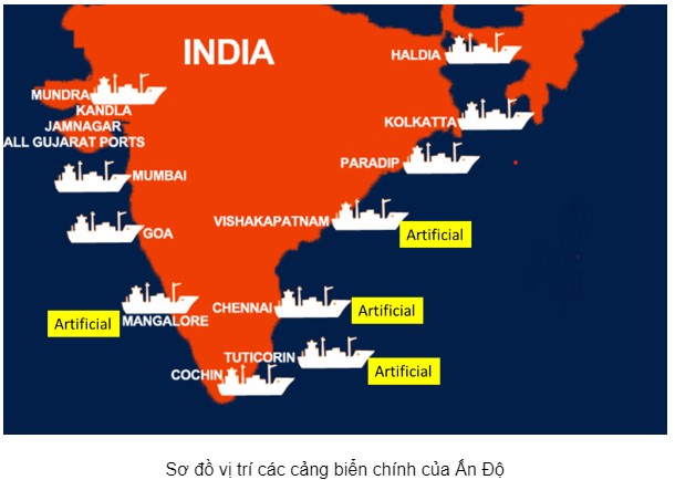 Dịch vụ vận chuyển đường biển từ Mundra