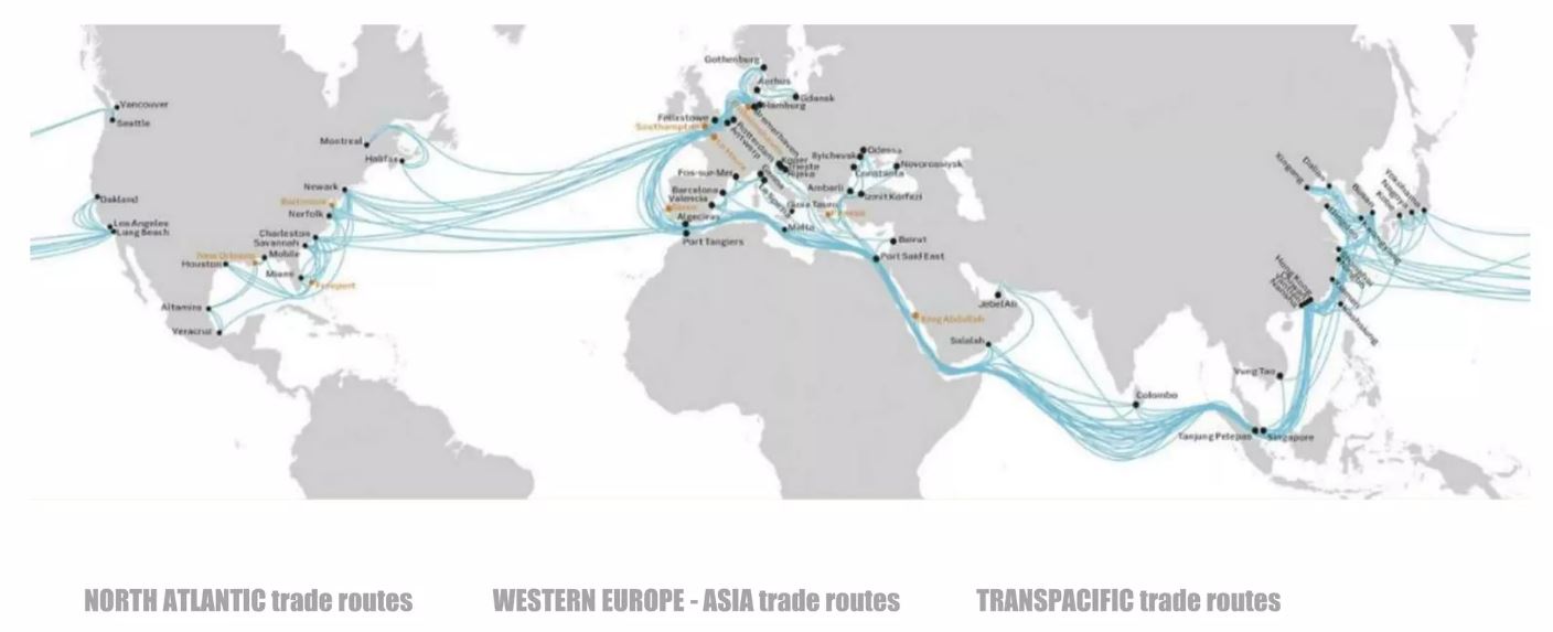 East-west trade routes