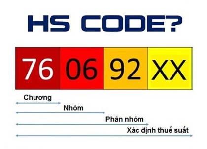 HS code là gì