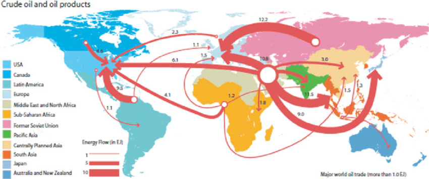 World trade and transport of crude oil