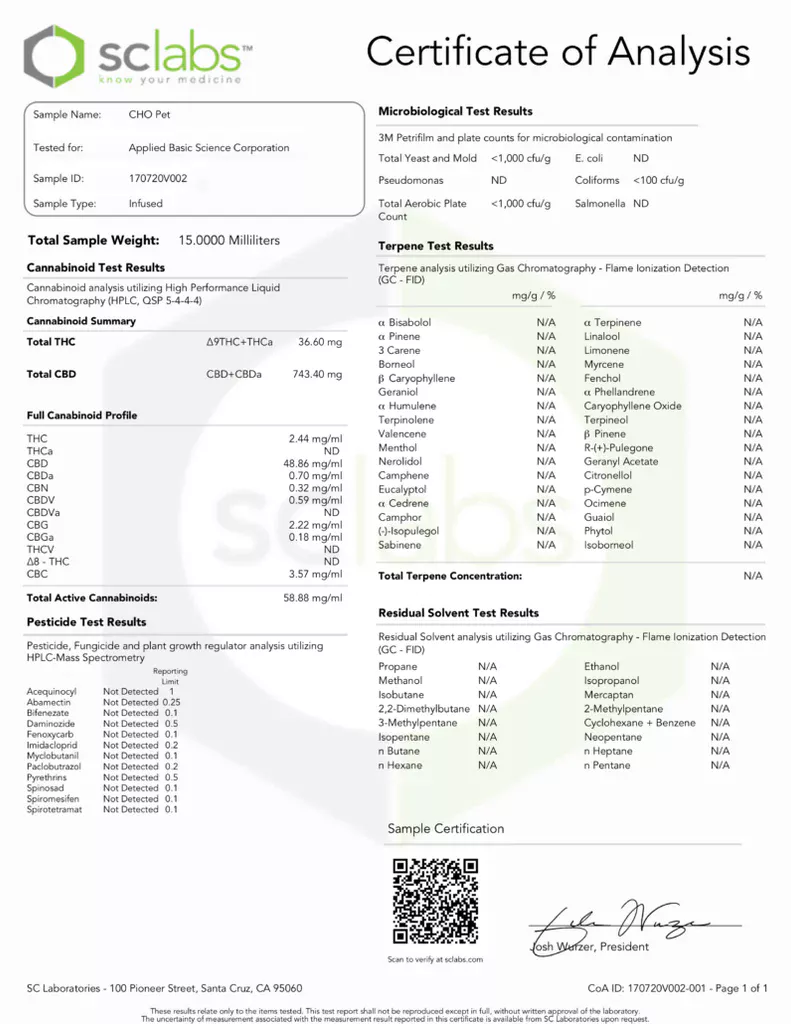 COA medicine
