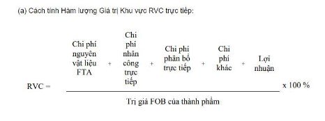 RVC là gì
