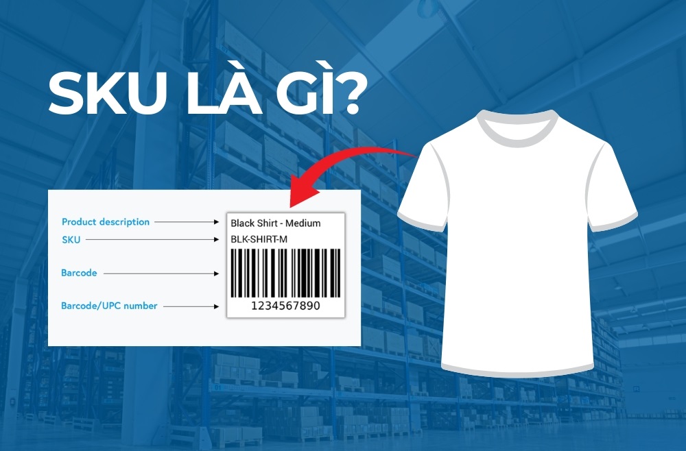 SKU là gì